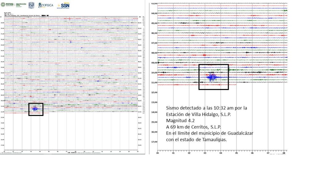 SISMÓGRAFO DE VILLA HIDALGO DETECTA MOVIMIENTO TELÚRICO