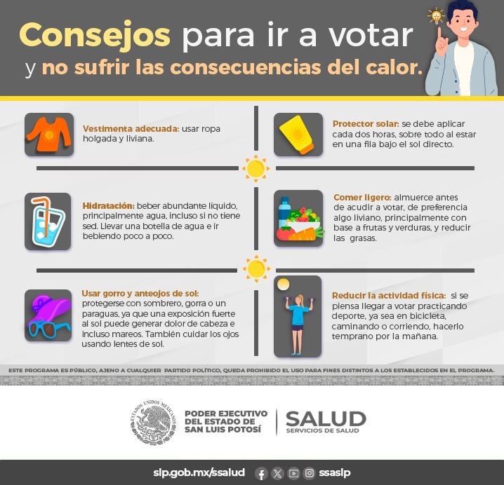 GOBIERNO ESTATAL LLAMA A PROTEGERSE DEL CALOR DURANTE LAS ELECCIONES 